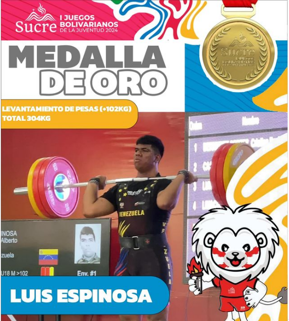 Levantamiento de Pesas Venezuela obtuvo 3 medallas de oro y una de plata 